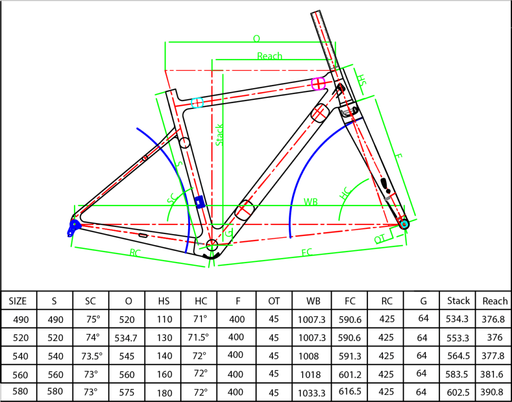 Polygon Bikes - FM686-Geometry