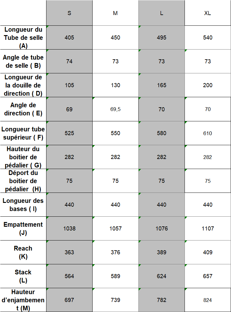 Polygon Bikes - Tableau-de-Geometrie-Bend-R