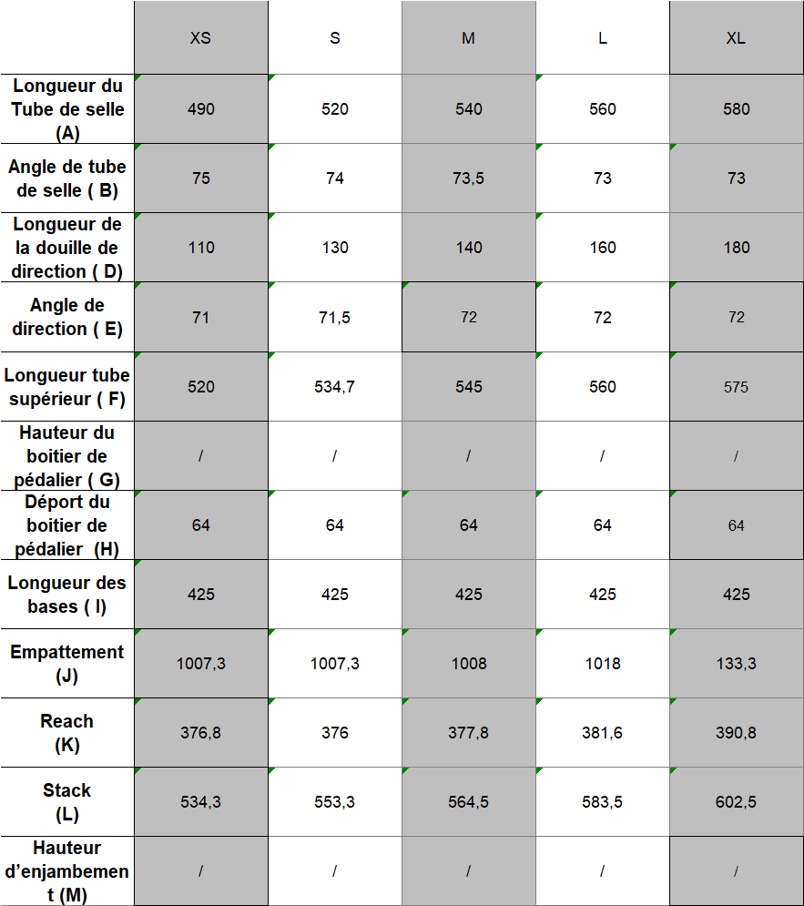 Polygon Bikes - Tableau-de-Geometrie-Bend-cx