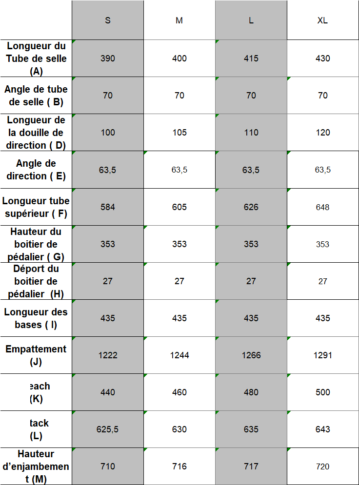 Polygon Bikes - Tableau-de-Geometrie-Collosus-carbon
