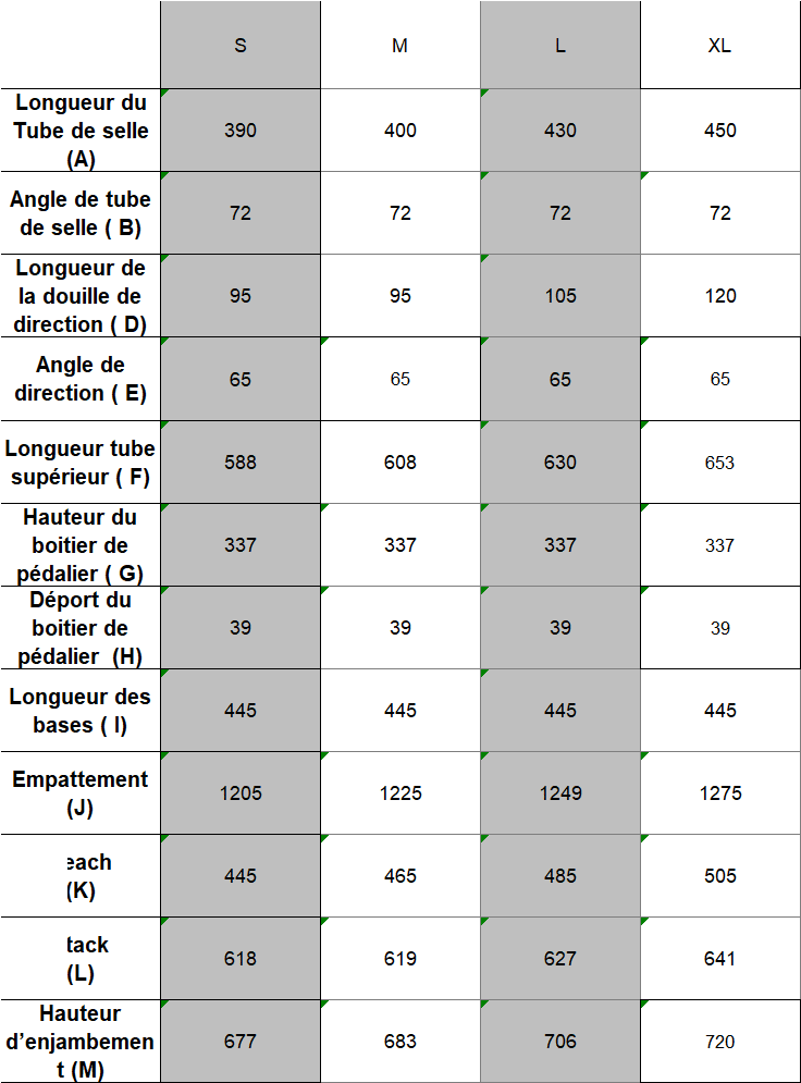 Polygon Bikes - Tableau-de-Geometrie-Siskiu-TE