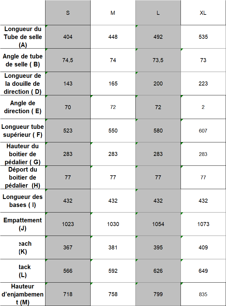 Polygon Bikes - Tableau-de-Geometrie-Tambora-AE