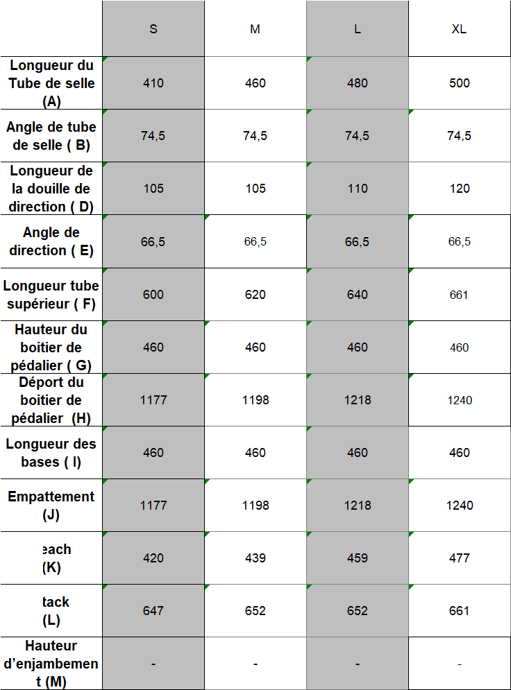 Polygon Bikes - Tableau-de-Geometrie-Tensor-E